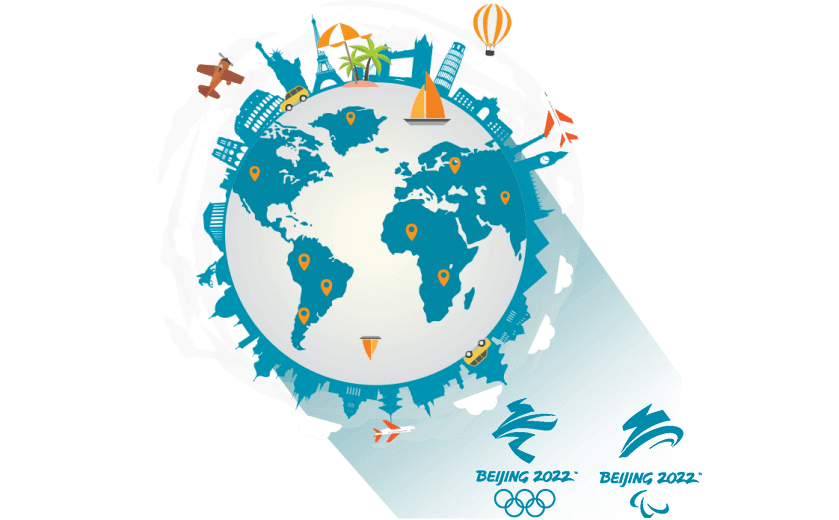 在外国连接到中国的加速器 - 穿回国